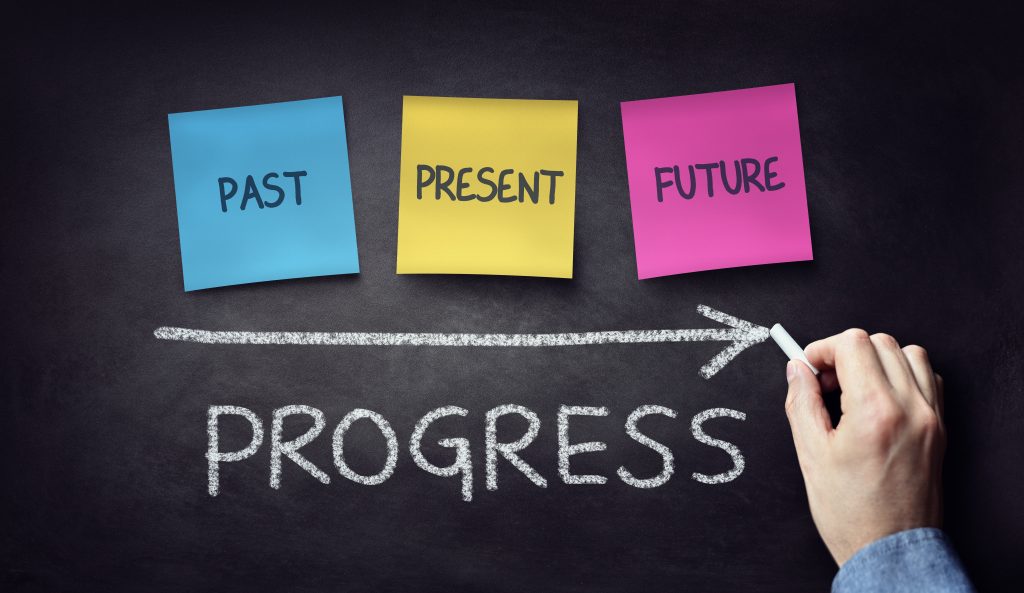 Past Present And Future Time Progress Concept On Blackboard Or 