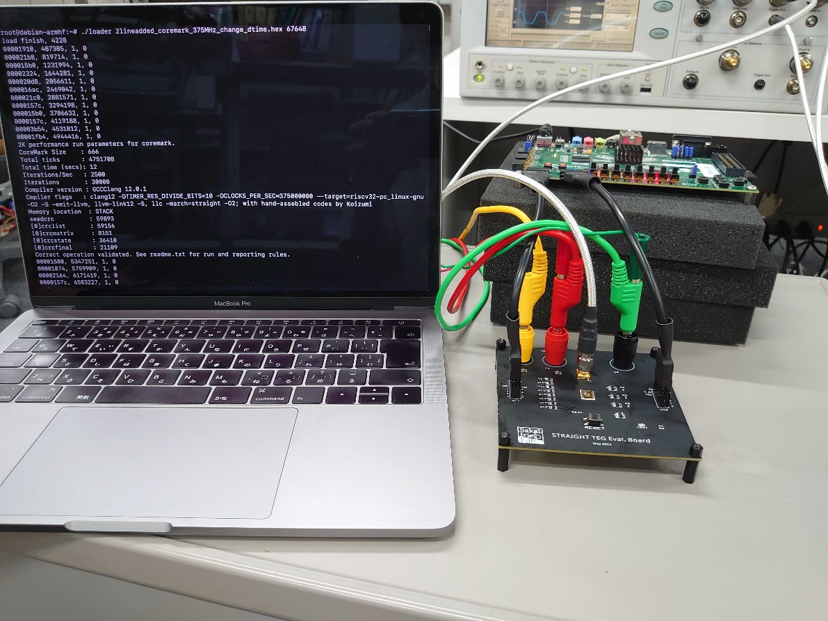 a STRAIGHT chip on a testbed, an FPGA for memory interface, a PC for UART interface that indicates that CoreMark has correctly executed