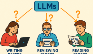 The Role of LLMs in Academic Reviewing