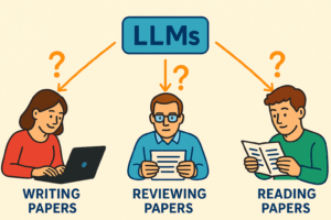A picture showing the role of LLMs is in question for writing, reviewing, and reading papers.