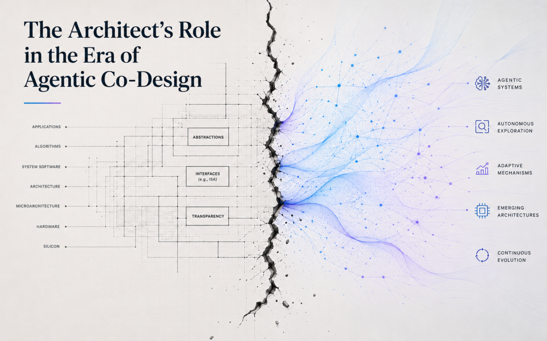 Architecture & Systems are Changing: The Architect’s Role in the Era of Agentic Co-Design