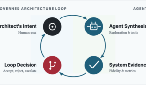When AI Enters the Architecture Design Loop, What Counts as a Contribution?